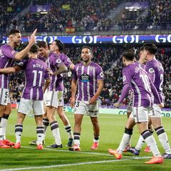 Alineación posible del Real Valladolid ante el Girona en LaLiga EA Sports