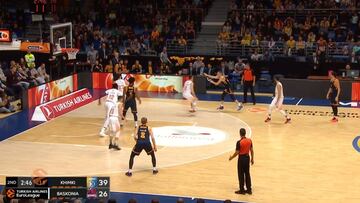 Resumen del Khimki vs. Baskonia de la Euroliga