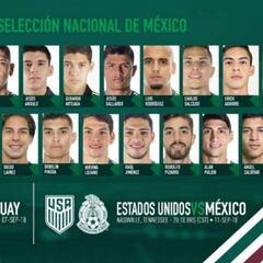 Tuca da la lista del Tri: destaca Diego Lainez y Chucky Lozano