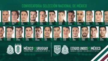 Tuca da la lista del Tri: destaca Diego Lainez y Chucky Lozano