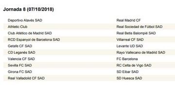 Calendario completo con las 38 jornadas de LaLiga 2018/2019