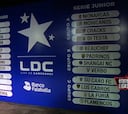 Con exitoso evento comienza la cuenta regresiva para Liga de Campeones