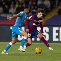 João Félix ya está bajo sospecha