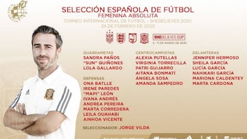 Sheila Garc¨ªa y Ainhoa Vicente, novedades de Espa?a para la SheBelieves Cup