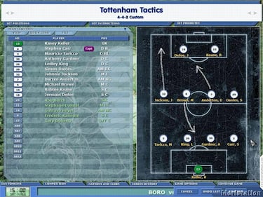 El posible retraso de CM5 golpea a Eidos