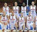 España cae eliminada en el Eurobasket ante Croacia
