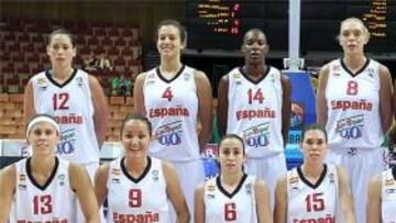 España cae eliminada en el Eurobasket ante Croacia