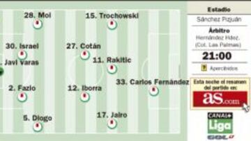 ¡Que no pare la fiesta en Sevilla!