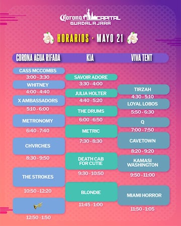 Horarios sábado del Corona Capital Guadalajara