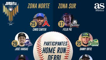 Home Run Derby, una guerra de 'bombazos' en el AHH
