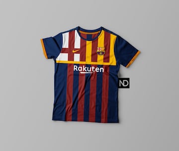 ¿Cómo serían las camisetas de los equipos basadas en su escudo?