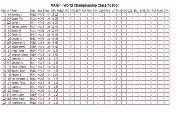 Encomiable debut de Jorge Prado