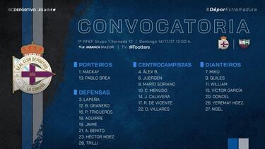 El Deportivo, a lo suyo: 24 convocados ante el Extremadura