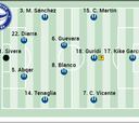 Alineación posible del Alavés ante el Getafe en LaLiga EA Sports