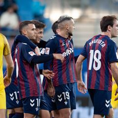 Valverde: “El Eibar tiene ese extra de motivación por ser un derbi”