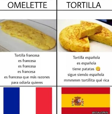 Lamine y Mbappé protagonistas de los memes de la Nations League