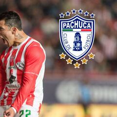 Edson Puch se le escapa al América y llegará a Pachuca