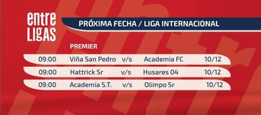 La Liga Internacional vivirá una jornada de partidazos