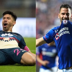 Estas serían las alineaciones de América y Cruz Azul