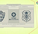 Resumen y goles del Almería vs. Tenerife de la Liga Smartbank