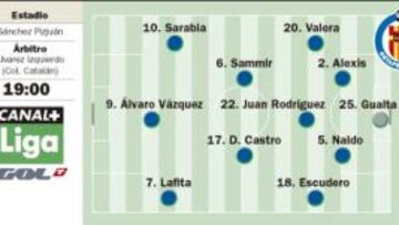 El Sevilla está en manos de Rico