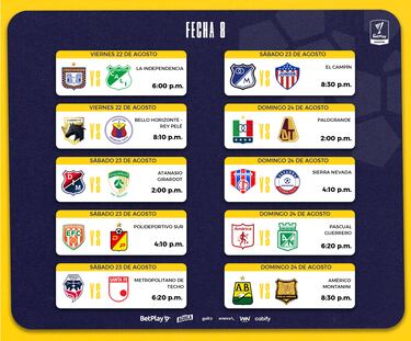 Fixture de la Liga BetPlay 2025-II