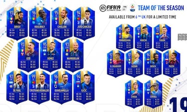 FUT 19: TOTS de la Serie A de Italia con Ronaldo ya disponibles