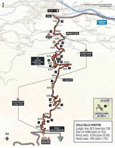 Última semana del Giro: crono, Bardonecchia y Cervinia