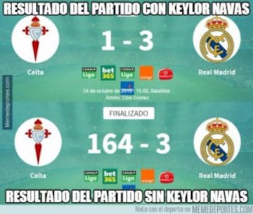 Los memes de la actuación de Keylor Navas ante el Celta