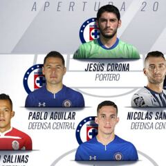 El once ideal de AS del Apertura 2018 de la Liga MX