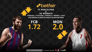 FC Barcelona vs. AS Mónaco: horario, dónde ver, pronósticos y cuadro