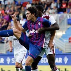 Aprobados y suspensos del Eibar: desierto el capítulo de destacados