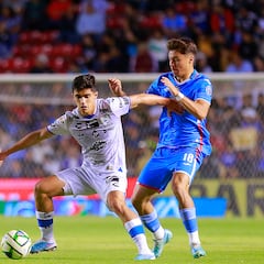 Tabla general de la Liga MX: Clausura 2023, Jornada 12