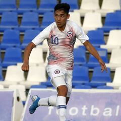 El amigo de Paredes por el que apostará Leiva en la Sub 17