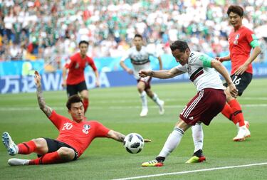 Al 25', Andrés Guardado metió un pase al área y Jang golpeó la pelota con su mano derecha. El árbitro Milroad Mazic señaló el penati.