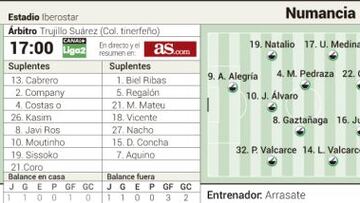 Albert Ferrer le dará esta tarde el mando del equipo a Damiá