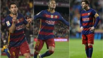 Cinco latinoamericanos del Barcelona a seguir en El Clásico