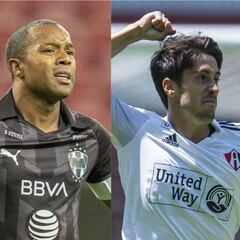 Clausura 2020: 10 notes from week 10