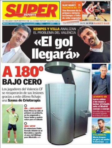 Portadas de la prensa extranjera