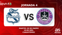 Puebla (0-1) Mazatlán: Resumen del partido