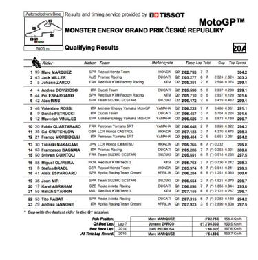 ¿De qué planeta viniste, extraterrestre Márquez?