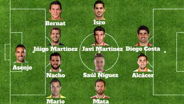El once de los rechazados por Del Bosque sería un 'equipazo'