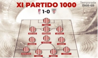 El Athletic, en el Olimpo de los 3.000 