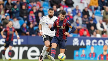 29/01/23 PARTIDO SEGUNDA DIVISION
LEVANTE UD - BURGOS CF
ROBER PIER