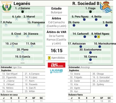 Otra final indeseada