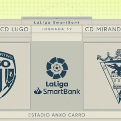 Resumen y goles del Lugo vs. Mirandés de LaLiga SmartBank