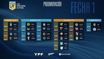 Copa de la Liga Profesional: fecha 1, fechas y horarios