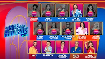 Descubre quiénes son los participantes que siguen en La Casa de los Famosos y el orden de eliminación de la tercera temporada.