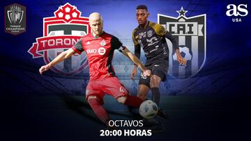 Sigue la previa y el minuto a minuto del Toronto FC vs CAI de Panamá, partido de vuelta de los Octavos de Final de la Concachampions desde el BMO Field.