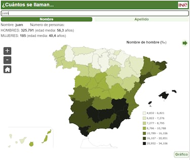 ?Quieres saber cunta gente se llama y apellida como t en Espa?a? El INE lo hace posible